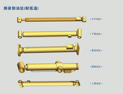 側裝卸油缸（耐低溫）.png