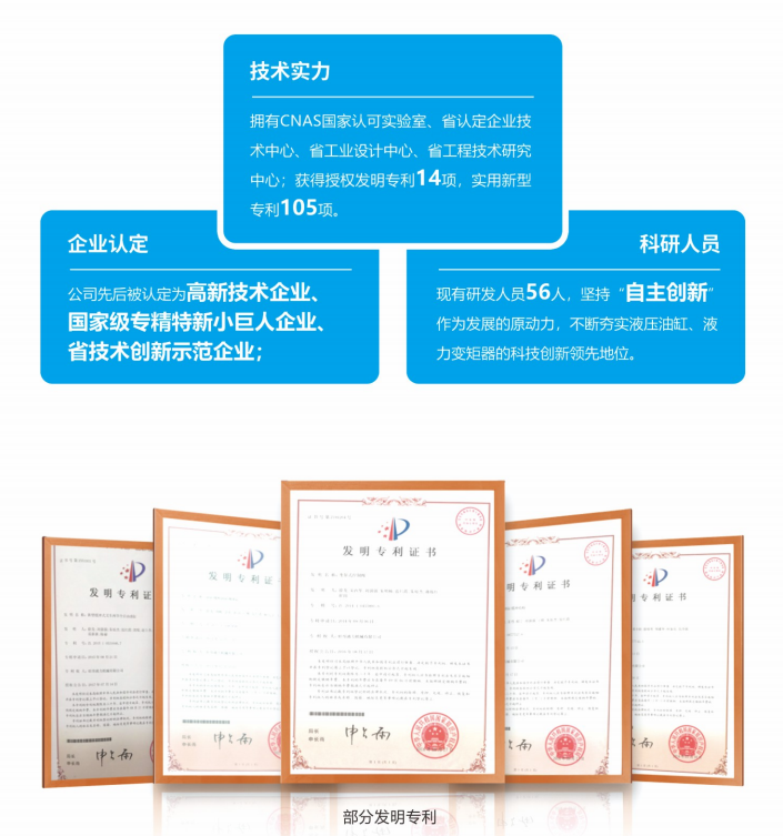 技術實力.png 技術實力.png